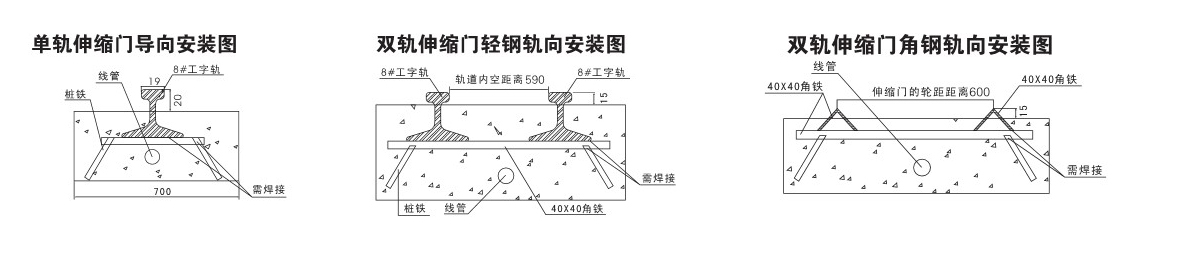 电动麻豆视频网站入口安装图