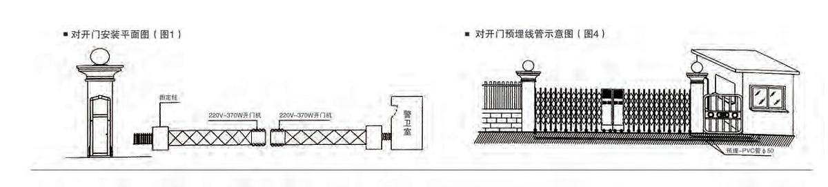 电动麻豆视频网站入口安装图