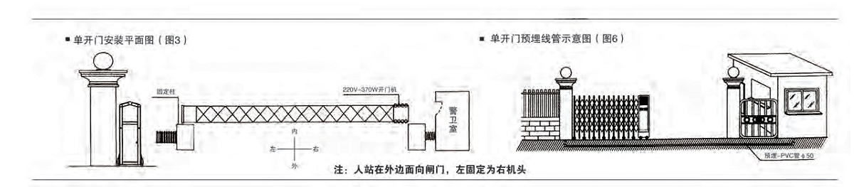 电动麻豆视频网站入口安装图